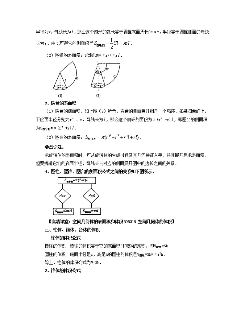 第08讲简单几何体的表面积和体积（核心考点讲与练）-2021-2022学年高一数学考试满分全攻略（人教A版2019必修）（解析版）第2页