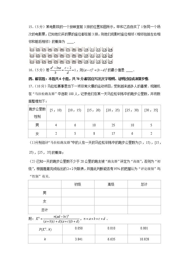 2020-2021学年河北省石家庄市高二（下）期末数学试卷03