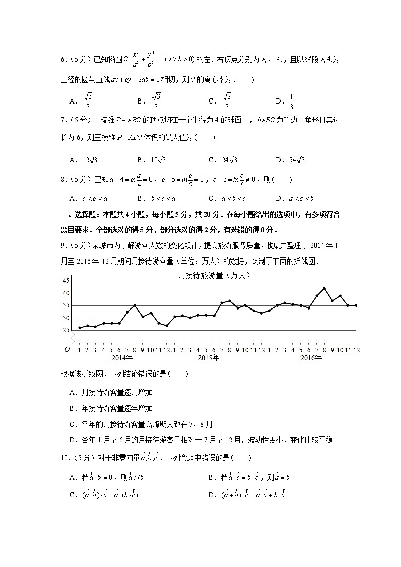 2020-2021学年湖北省武汉市武昌区高二（下）期末数学试卷02