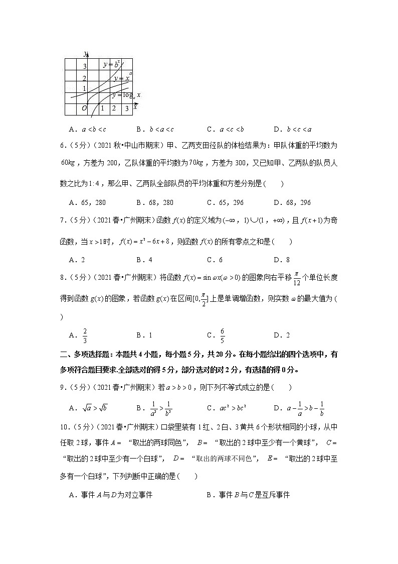 2020-2021学年广东省广州市省实、执信、广雅、二中、六中五校联考高一（下）期末数学试卷第2页