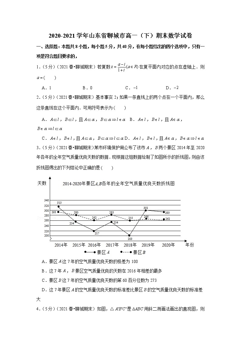 2020-2021学年山东省聊城市高一（下）期末数学试卷第1页