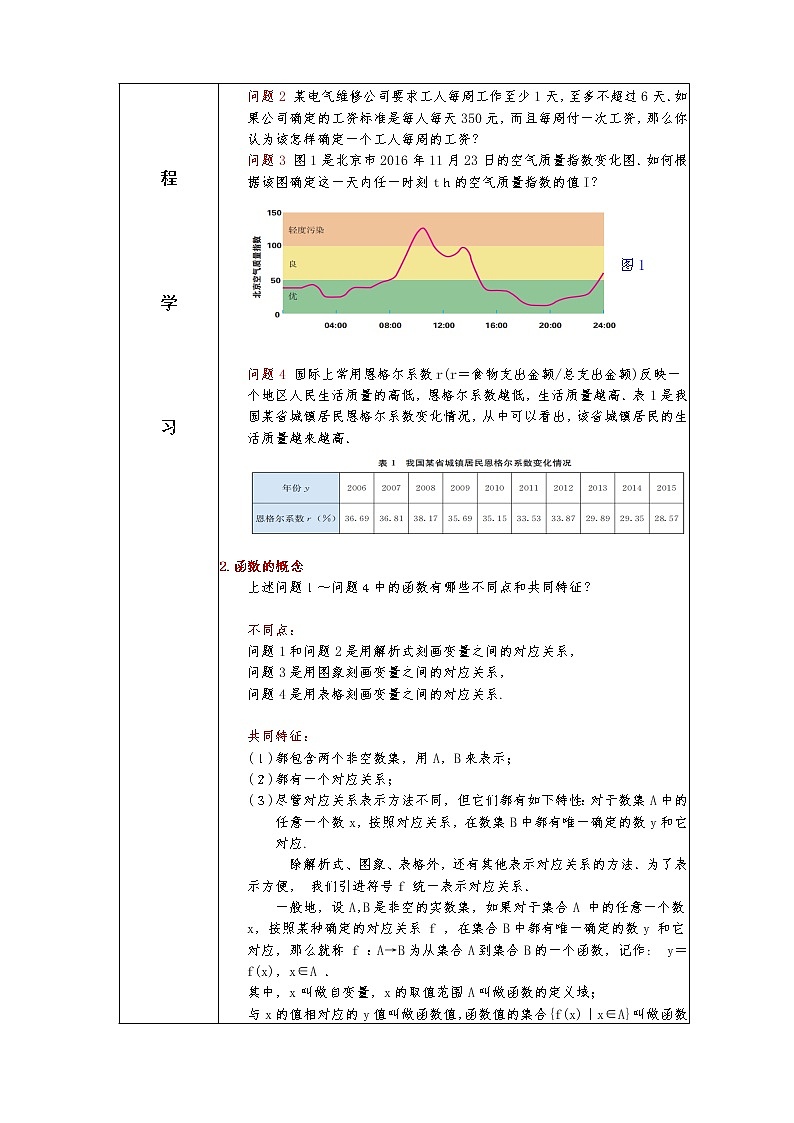 第3章+1.1函数的概念及其表示基础班课件+教案02