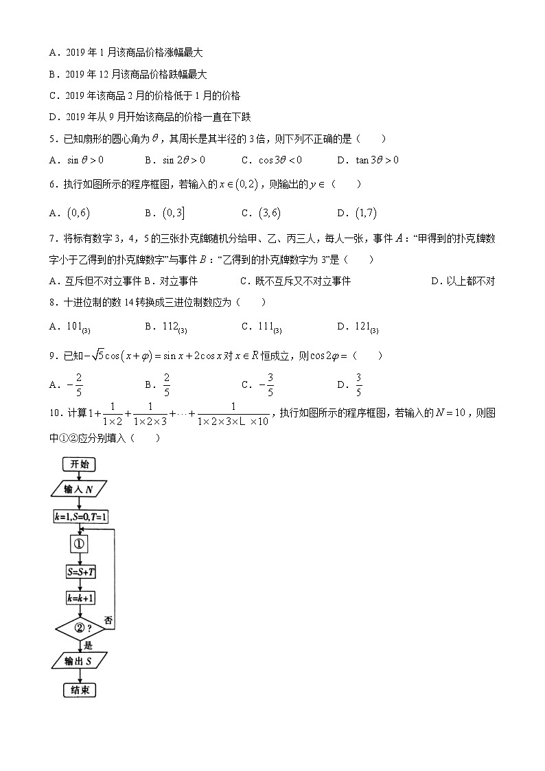 陕西省商洛市2019-2020学年高一下学期期末考试数学试题02