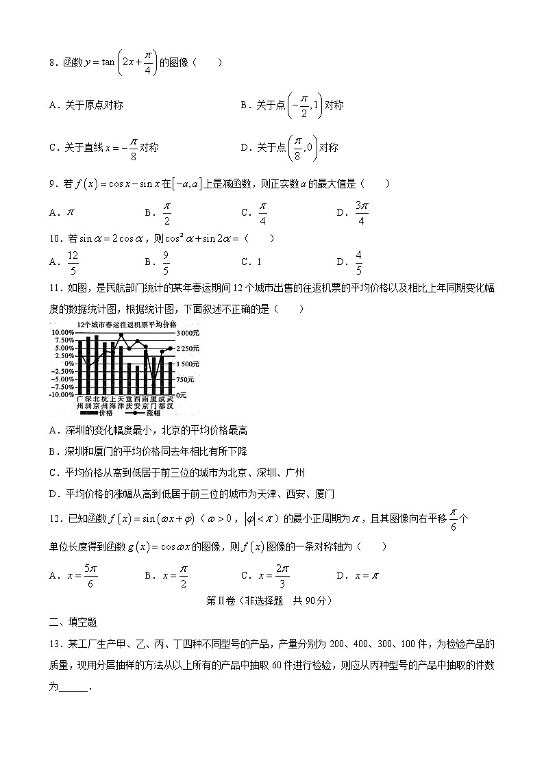 陕西省咸阳市2019-2020学年高一下学期期末考试数学试题第2页
