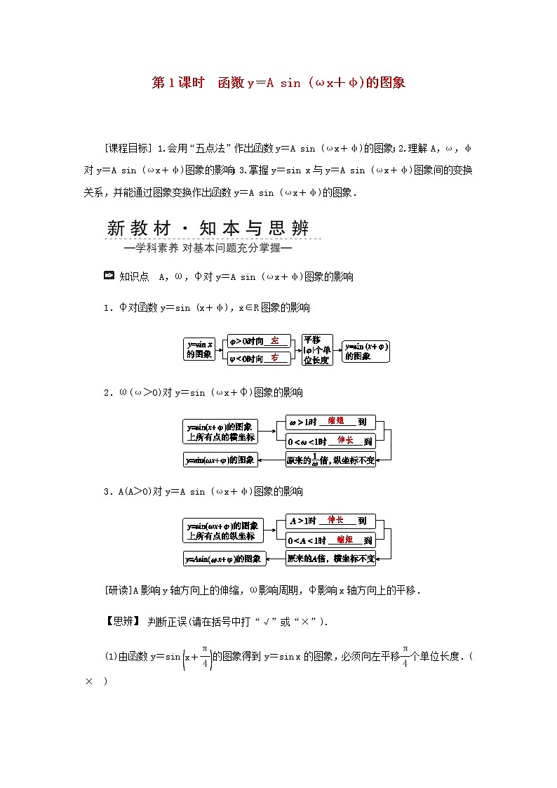 新人教A版高中数学必修第一册第五章三角函数6.2函数y＝Asinωx＋φ的图象第一课时学案第1页