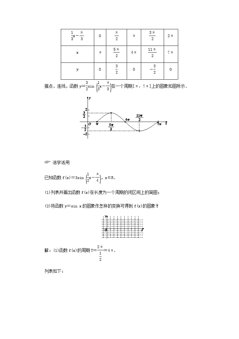 新人教A版高中数学必修第一册第五章三角函数6.2函数y＝Asinωx＋φ的图象第一课时学案第3页