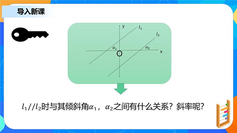 2.1.2《两条直线平行和垂直的判定》课件+教案04