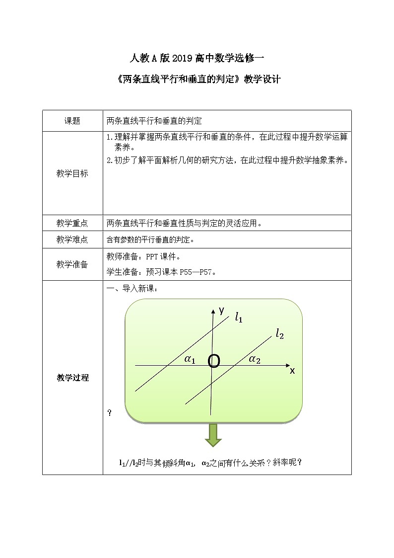 2.1.2《两条直线平行和垂直的判定》课件+教案01