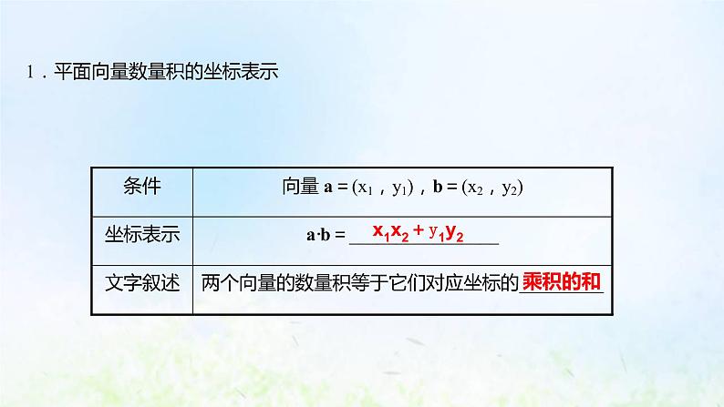 新人教A版高中数学必修第二册第六章平面向量及其应用3.5平面向量数量积的坐标表示课件1第5页