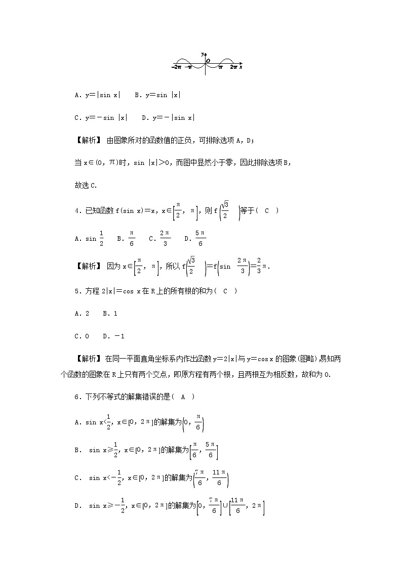 新人教A版高中数学必修第一册高效作业39正弦函数余弦函数的图象含解析第2页