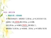 新人教B版高中数学选择性必修第一册第二章平面解析几何4曲线与方程课件