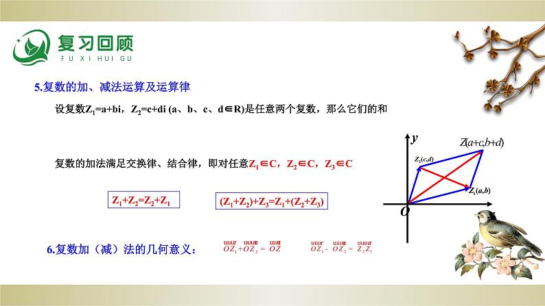 7.2.2　复数的乘、除运算PPT-人教A版必修高一下学期数学同步教学05