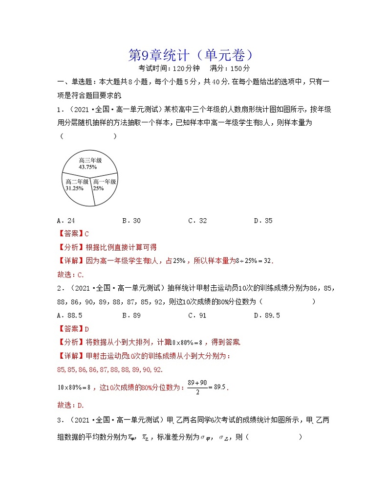 第9章统计（单元卷）-2021-2022学年高一数学考试满分全攻略（人教A版2019必修第二册）（解析版）第1页