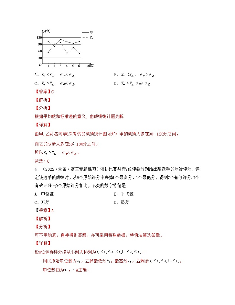 第9章统计（单元卷）-2021-2022学年高一数学考试满分全攻略（人教A版2019必修第二册）（解析版）第2页