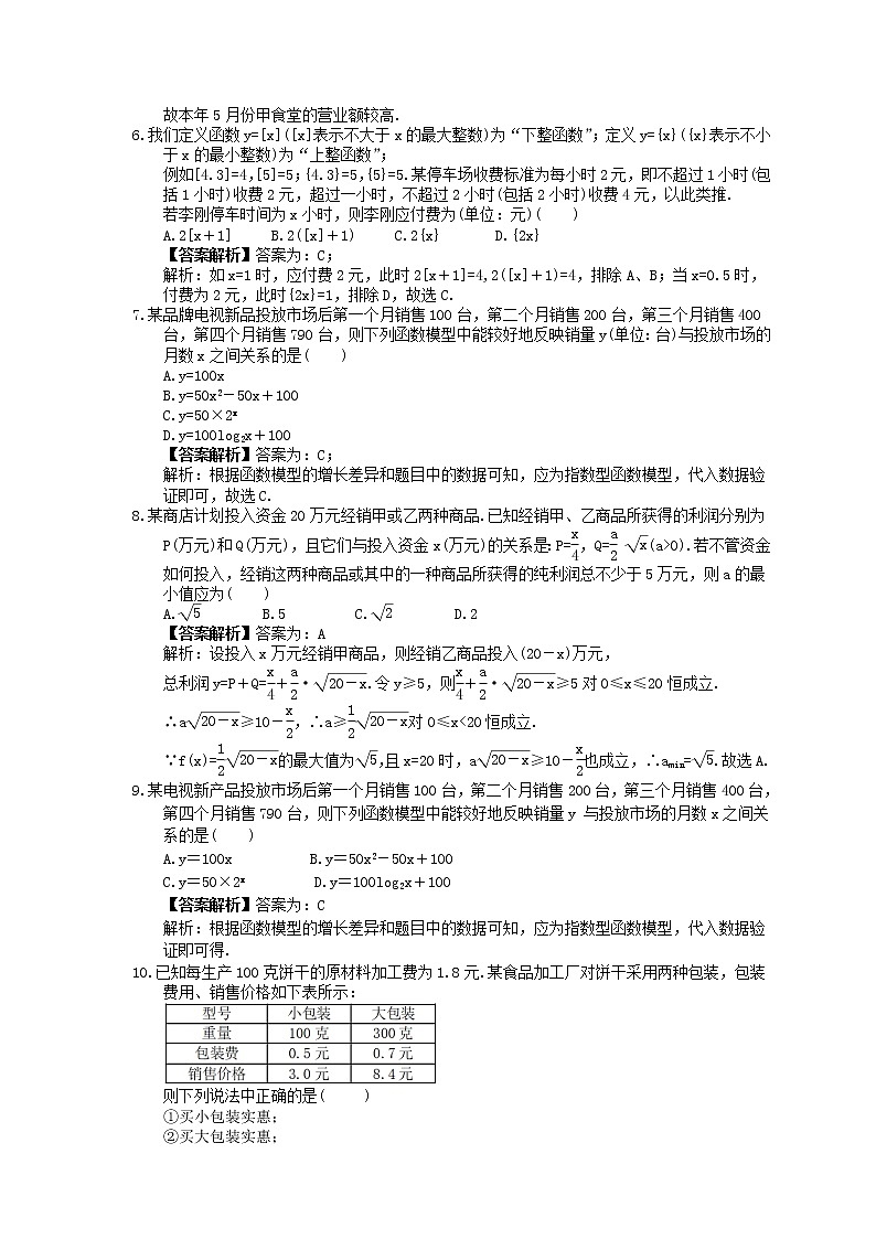 2023年高考数学(文数)一轮复习课时12《实际问题的函数建模》达标练习（教师版）第2页