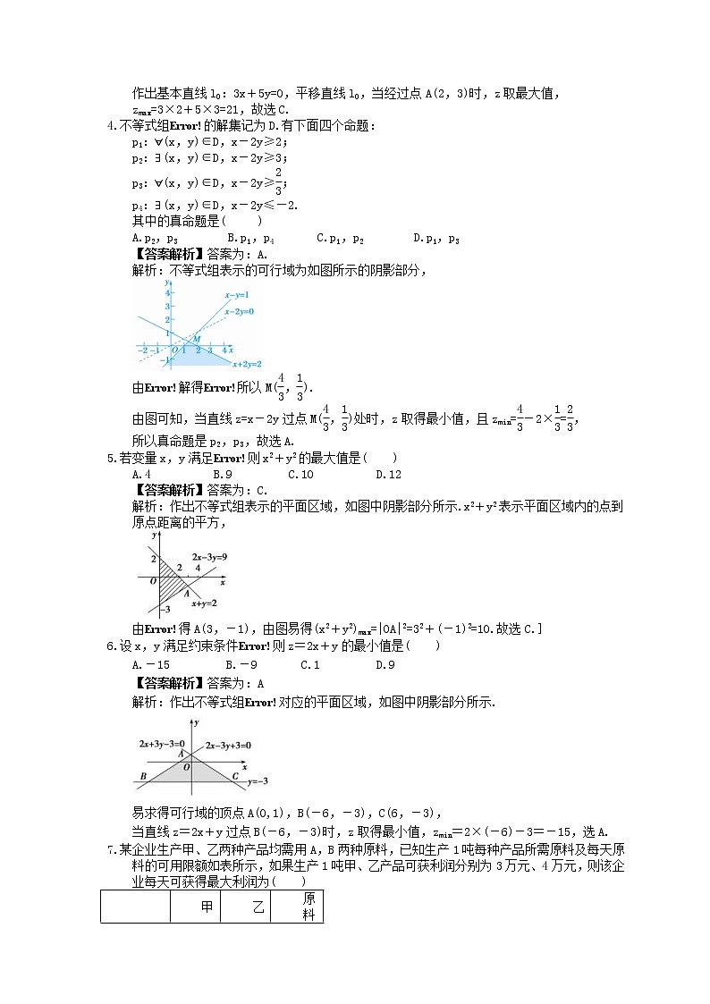 2023年高考数学(文数)一轮复习课时33《二元一次不等式组与简单的线性规划问题》达标练习（教师版）第2页