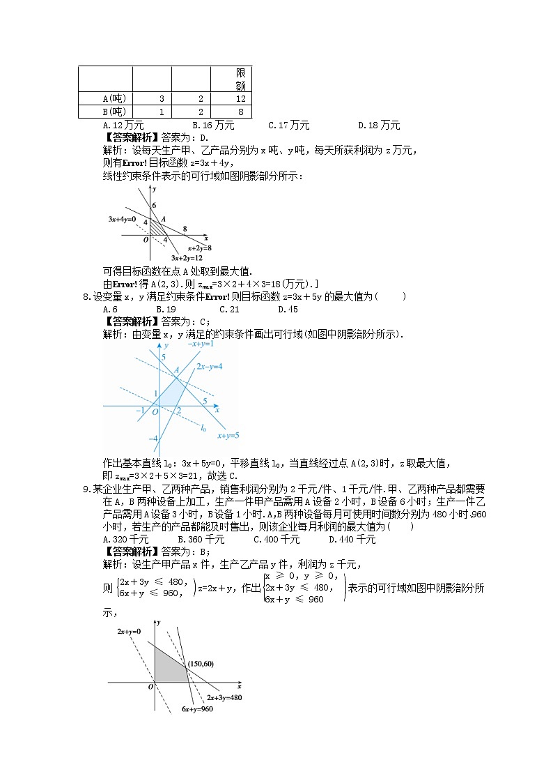 2023年高考数学(文数)一轮复习课时33《二元一次不等式组与简单的线性规划问题》达标练习（教师版）第3页