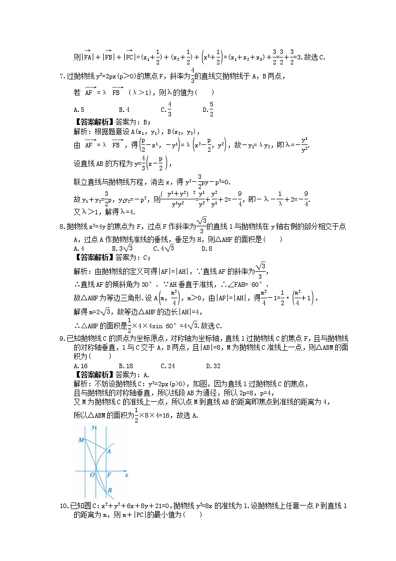 2023年高考数学(文数)一轮复习课时47《抛物线》达标练习（教师版）第2页