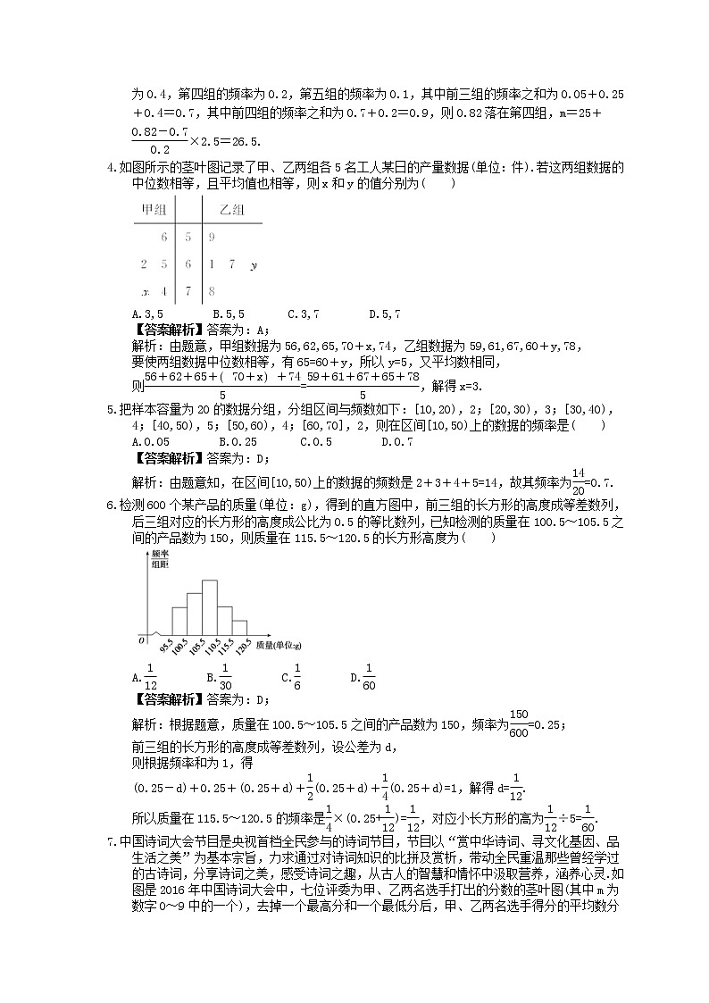 2023年高考数学(文数)一轮复习课时53《用样本估计总体》达标练习（教师版）第2页