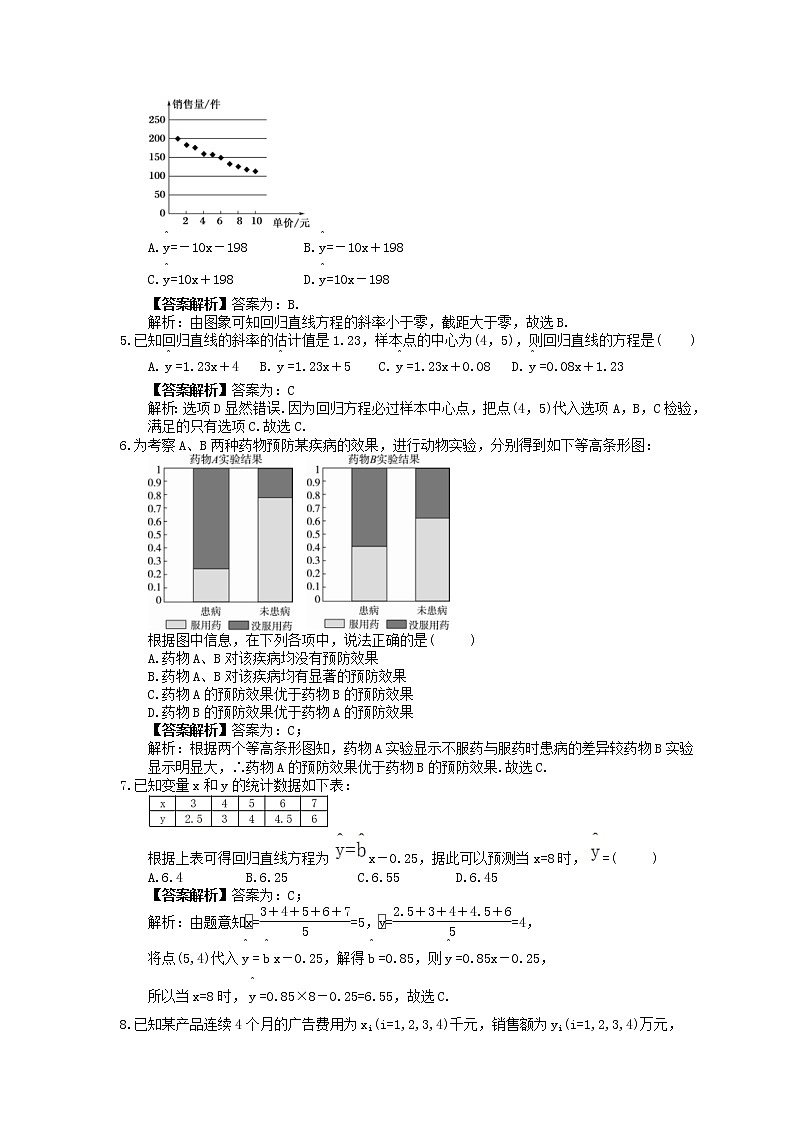 2023年高考数学(文数)一轮复习课时54《变量间的相关关系统计案例》达标练习（教师版）第2页