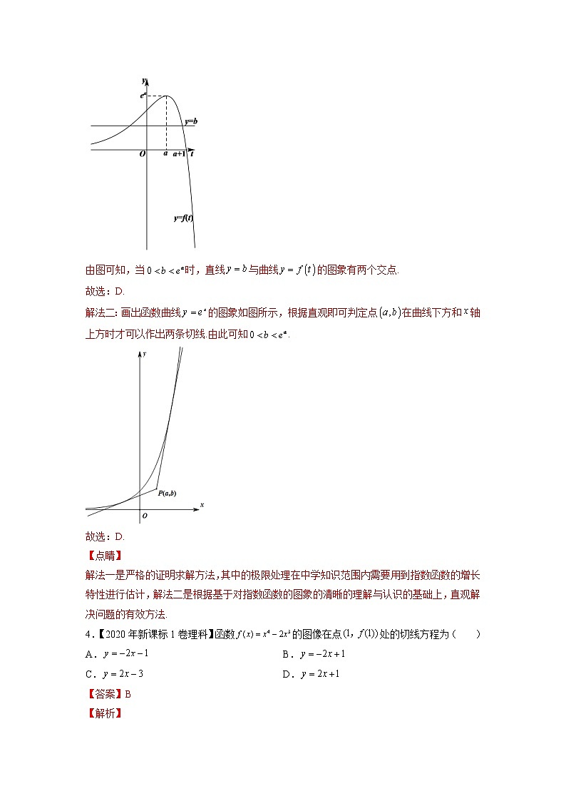 三年专题03 导数及其应用(选择题、填空题)（理科专用）（教师版）第3页