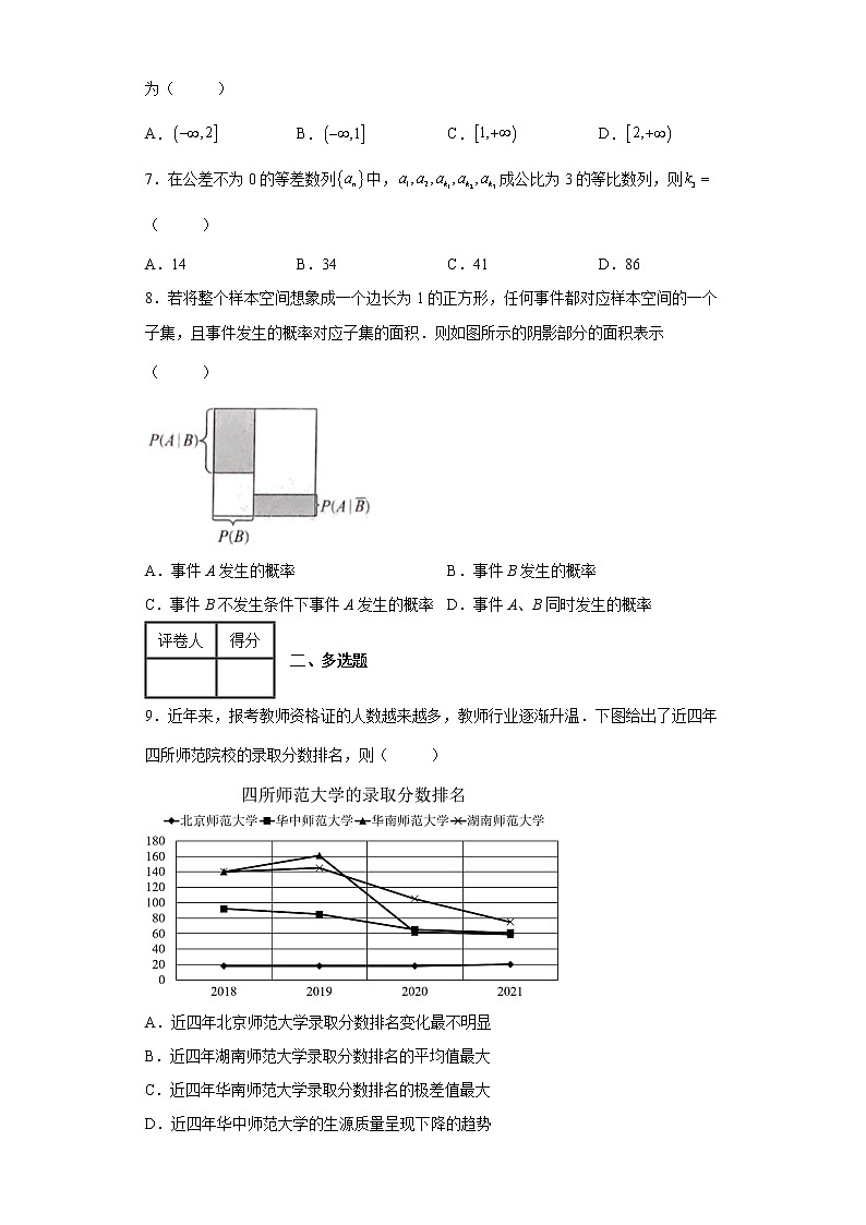 山东省日照市2022届高三下学期5月校际联合考试（三模）数学试题02