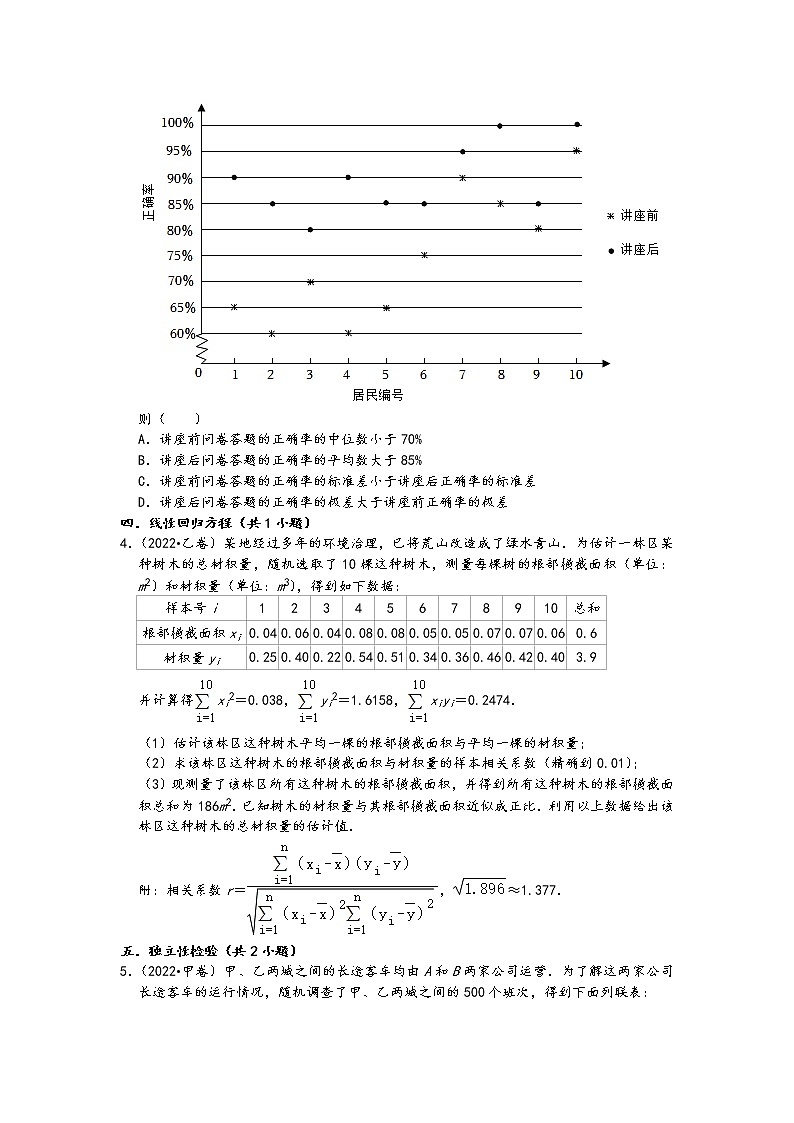 2022年高考数学真题类汇编：05排列组合与概率统计知识点分类 （原卷版）第2页