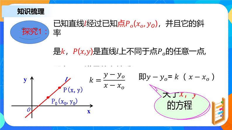 2.2.1《直线的点斜式方程》课件+教案06