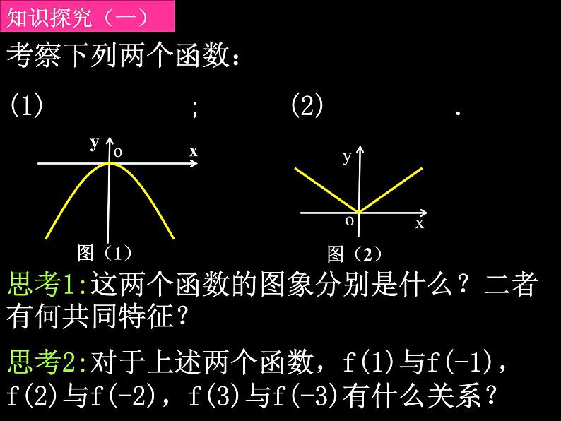 人教A版必修一3.2.1函数的奇偶性第一课时（课件）第3页