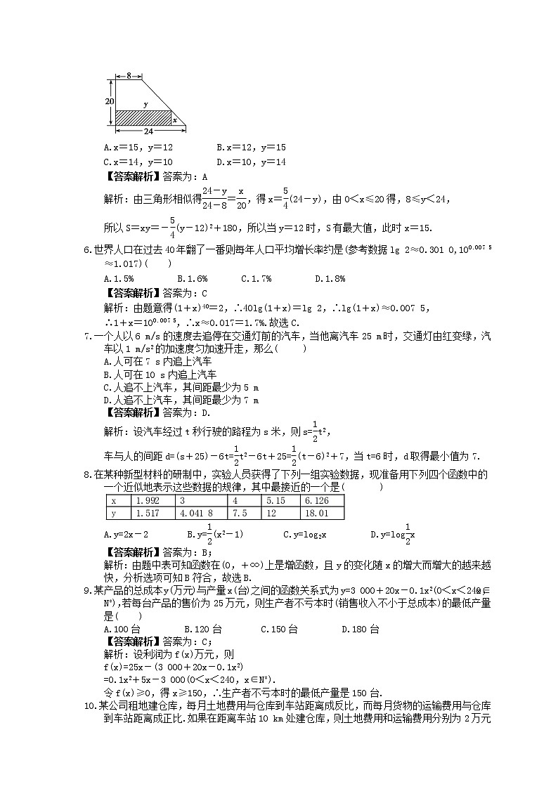2023年高考数学(理数)一轮复习课时12《实际问题的函数建模》达标练习（教师版）第2页