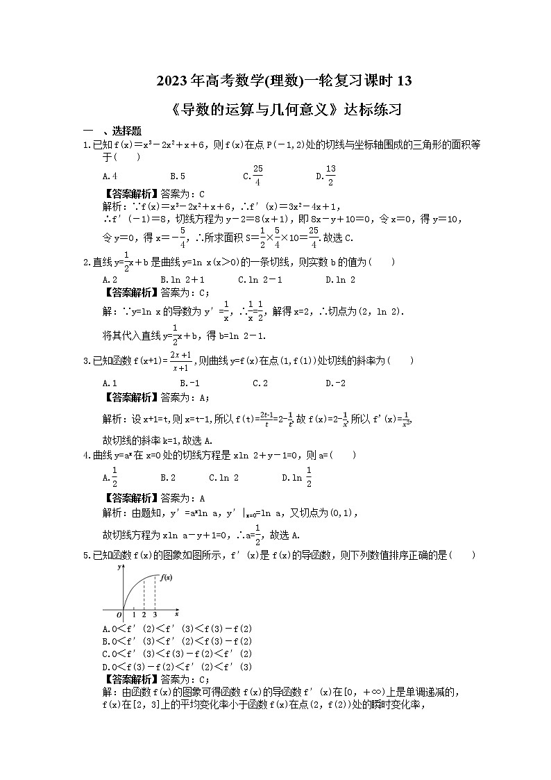 2023年高考数学(理数)一轮复习课时13《导数的运算与几何意义》达标练习（教师版）第1页