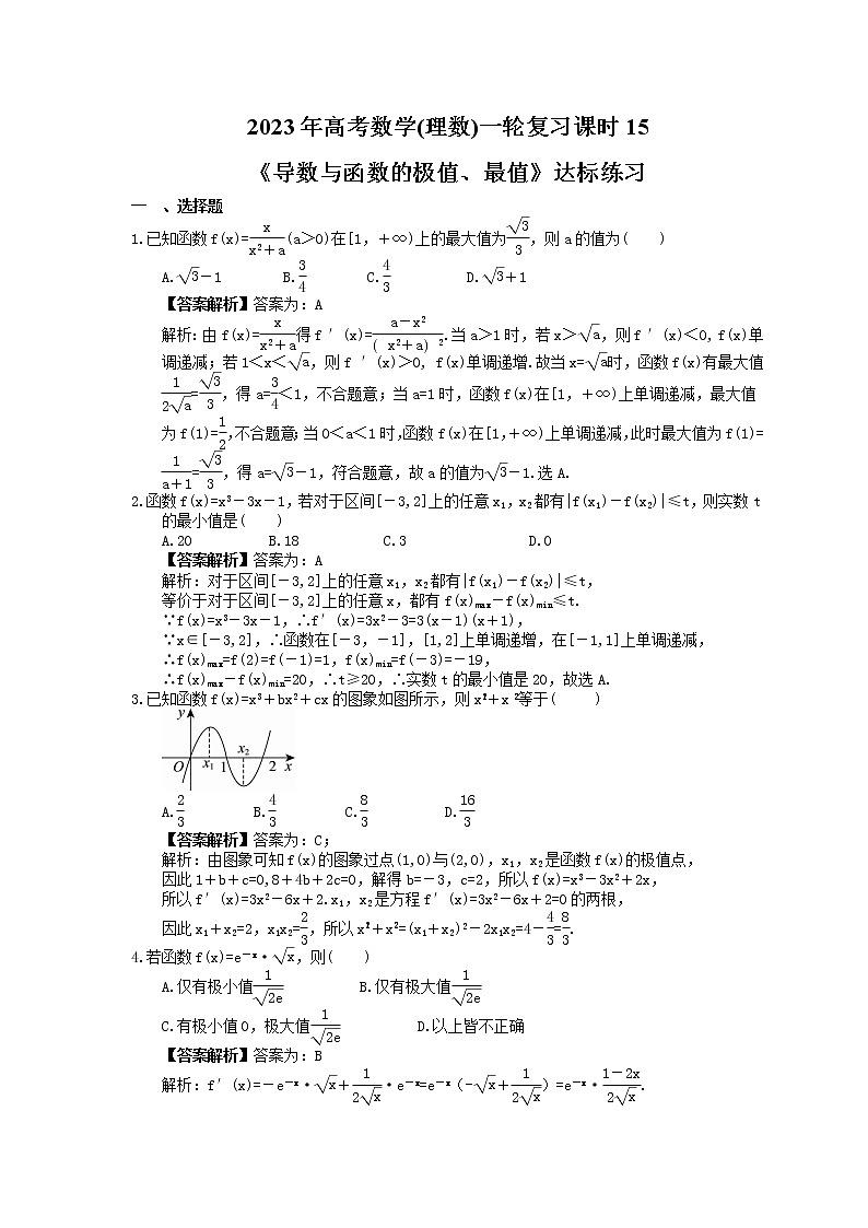 2023年高考数学(理数)一轮复习课时15《导数与函数的极值、最值》达标练习（教师版）第1页