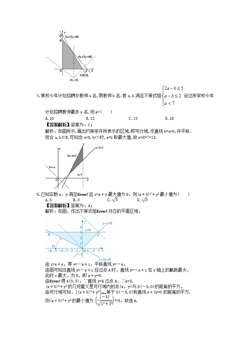 2023年高考数学(理数)一轮复习课时32《二元一次不等式组与简单的线性规划问题》达标练习（教师版）第2页