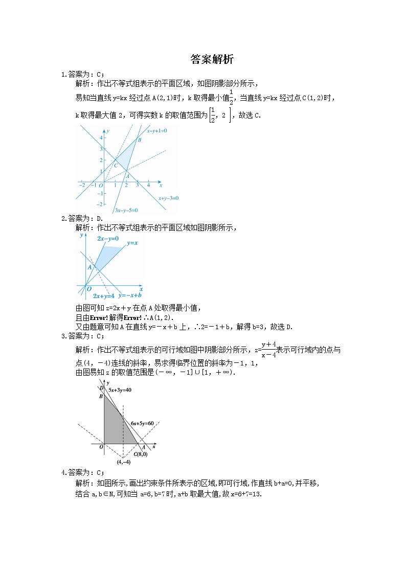 2023年高考数学(理数)一轮复习课时32《二元一次不等式组与简单的线性规划问题》达标练习（含详解）第3页