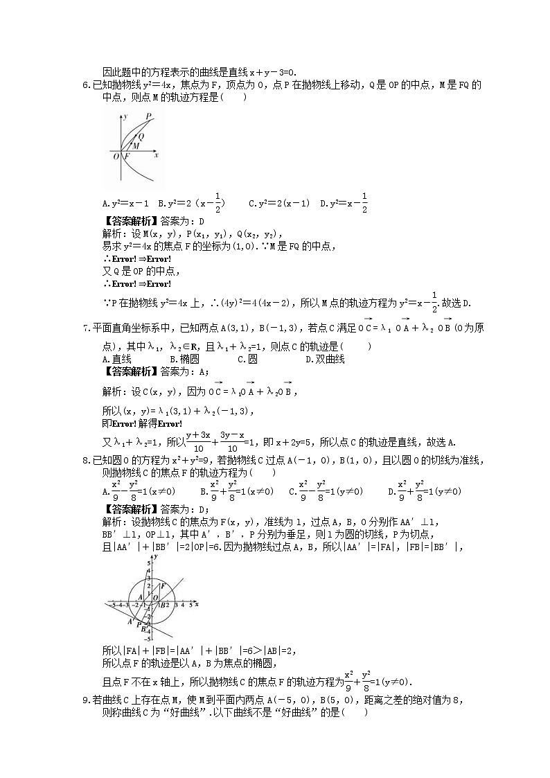 2023年高考数学(理数)一轮复习课时48《曲线与方程》达标练习（教师版）第2页