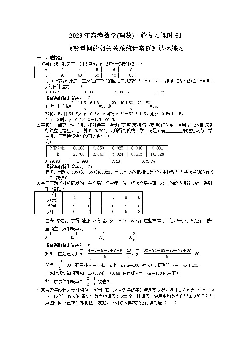 2023年高考数学(理数)一轮复习课时51《变量间的相关关系统计案例》达标练习（含详解）01