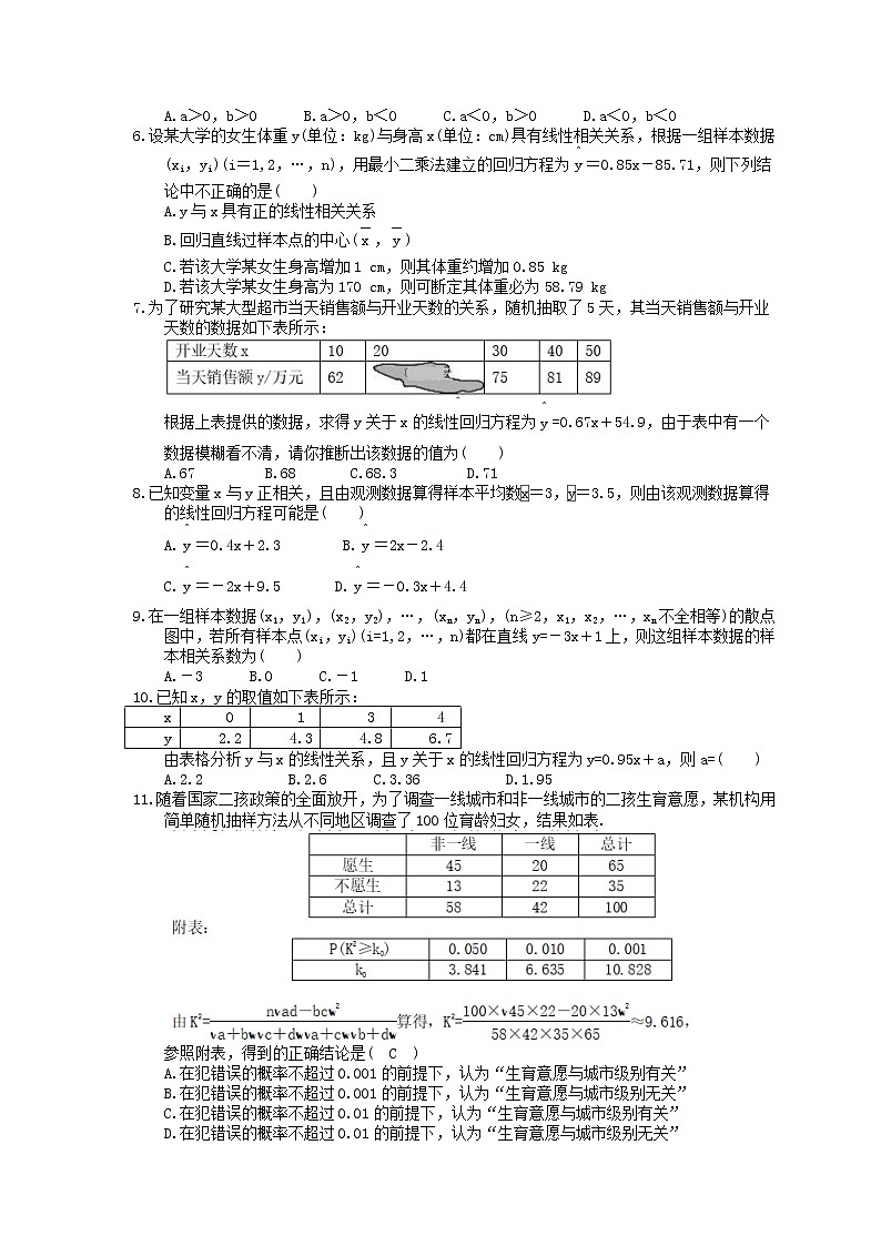 2023年高考数学(理数)一轮复习课时51《变量间的相关关系统计案例》达标练习（含详解）02