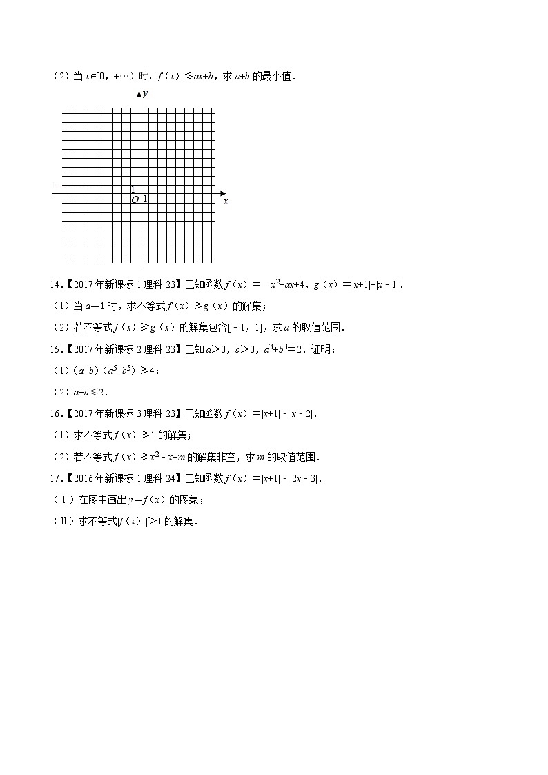 专题18 不等式选讲-大数据之十年高考真题（2013-2022）与优质模拟题汇编（新高考卷与全国理科）03
