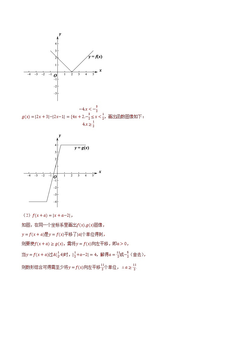 专题18 不等式选讲-大数据之十年高考真题（2013-2022）与优质模拟题汇编（新高考卷与全国理科）03
