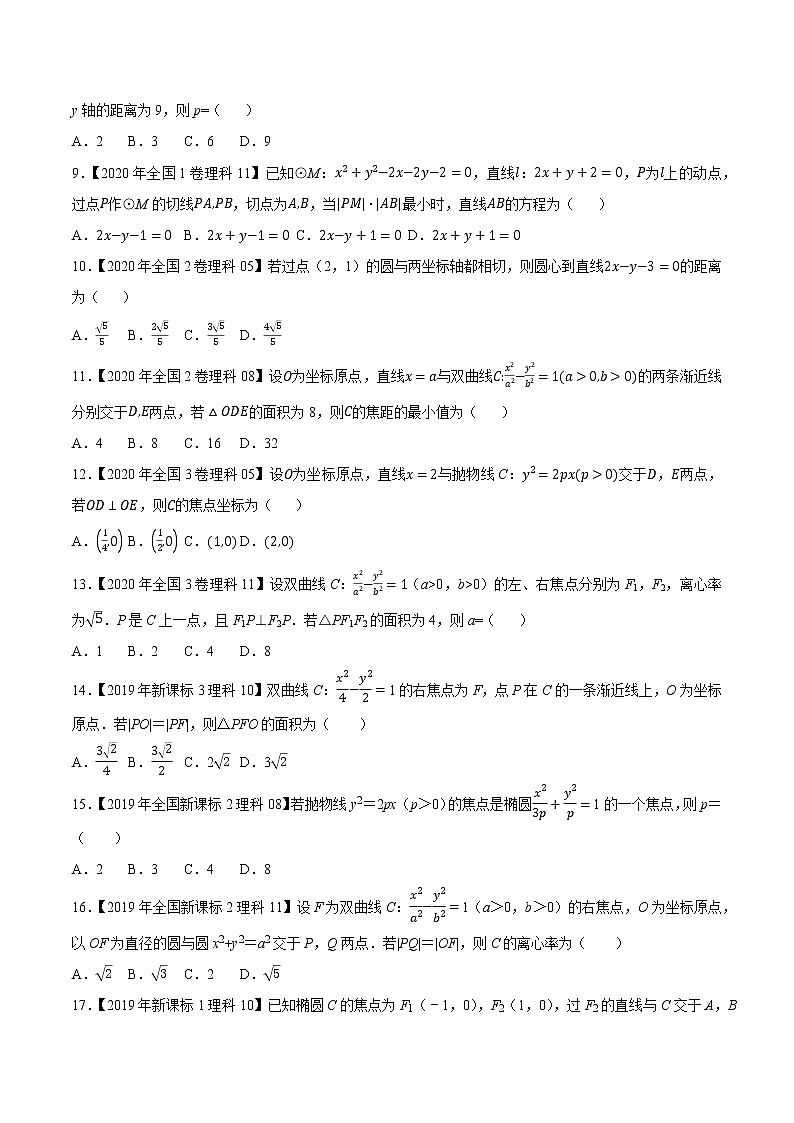 专题13 平面解析几何选择填空题-大数据之十年高考真题（2013-2022）与优质模拟题汇编（新高考卷与全国理科）02