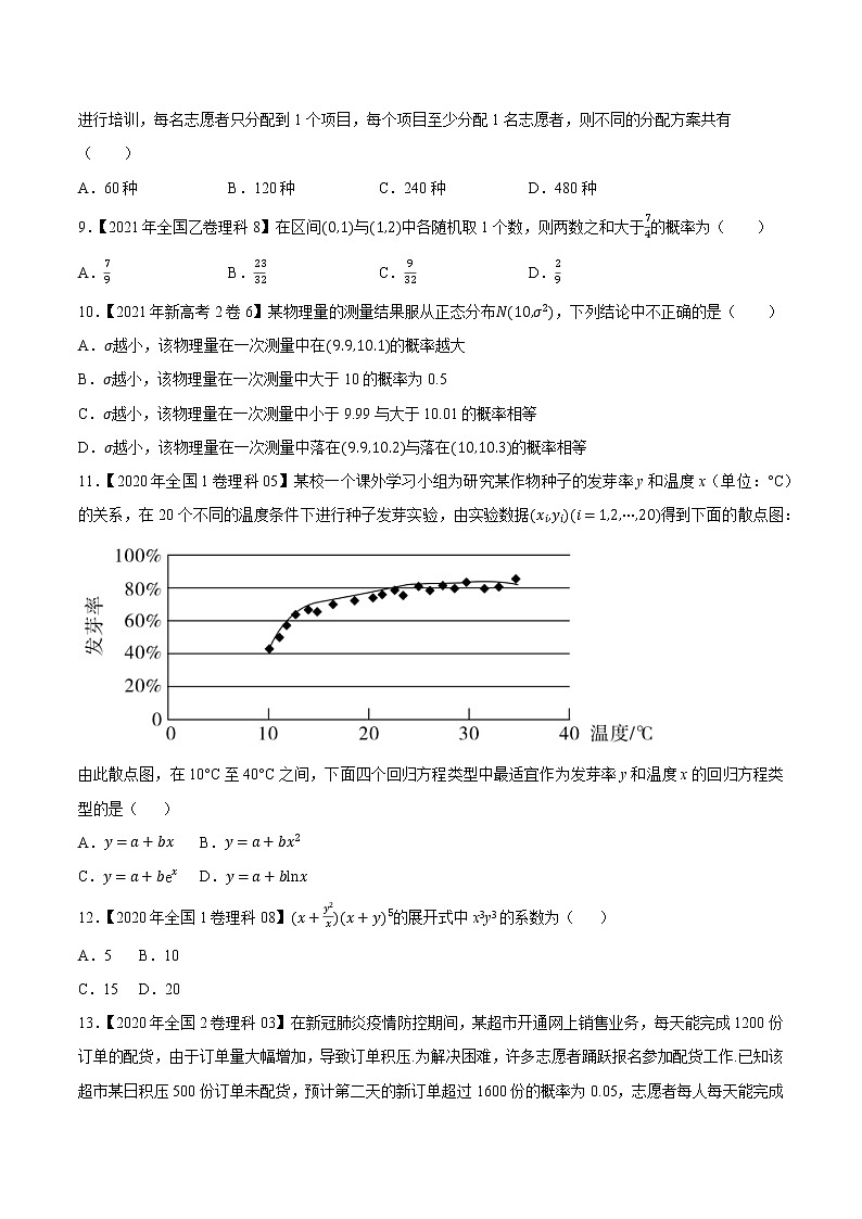 专题15 概率统计与计数原理选择填空题-大数据之十年高考真题（2013-2022）与优质模拟题汇编（新高考卷与全国理科）03