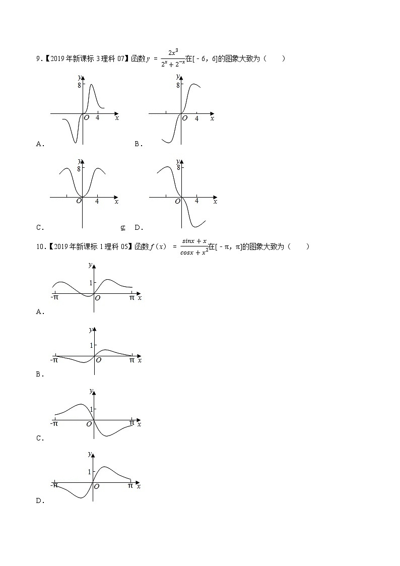 专题04 导数及其应用选择填空题-大数据之十年高考真题（2013-2022）与优质模拟题汇编（新高考卷与全国理科）02