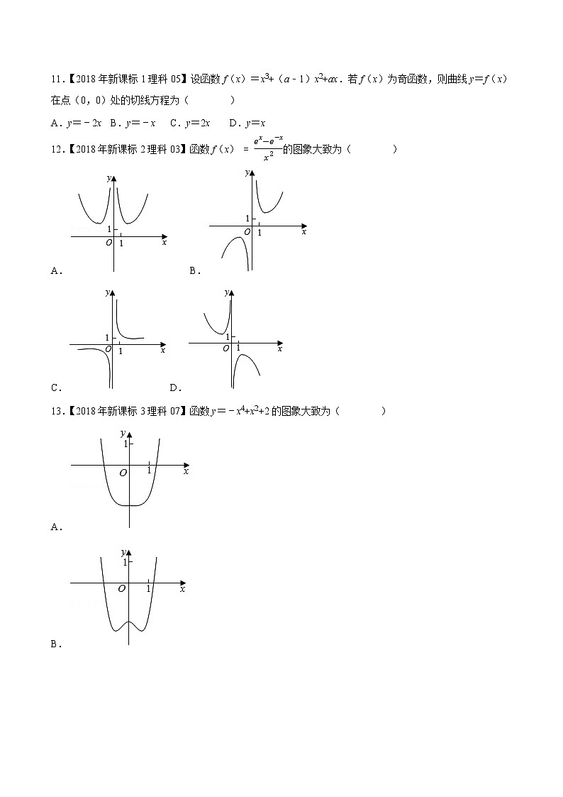 专题04 导数及其应用选择填空题-大数据之十年高考真题（2013-2022）与优质模拟题汇编（新高考卷与全国理科）03