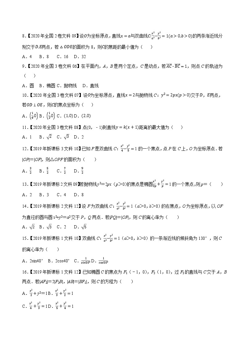 专题13平面解析几何选择填空题（原卷版）第2页