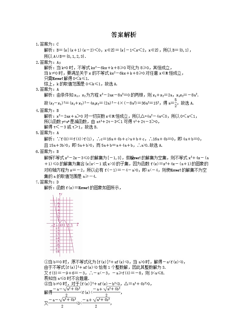 2023年新高考数学一轮复习课时2.2《一元二次不等式》达标练习（含详解）第2页