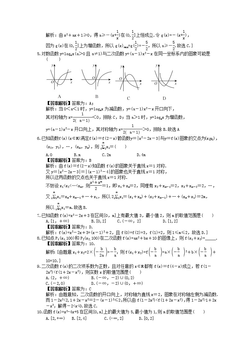 2023年新高考数学一轮复习课时3.4《幂函数》达标练习（教师版）第2页