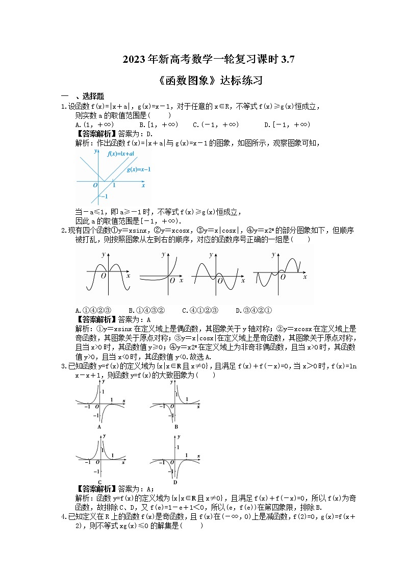 2023年新高考数学一轮复习课时3.7《函数图象》达标练习（教师版）第1页