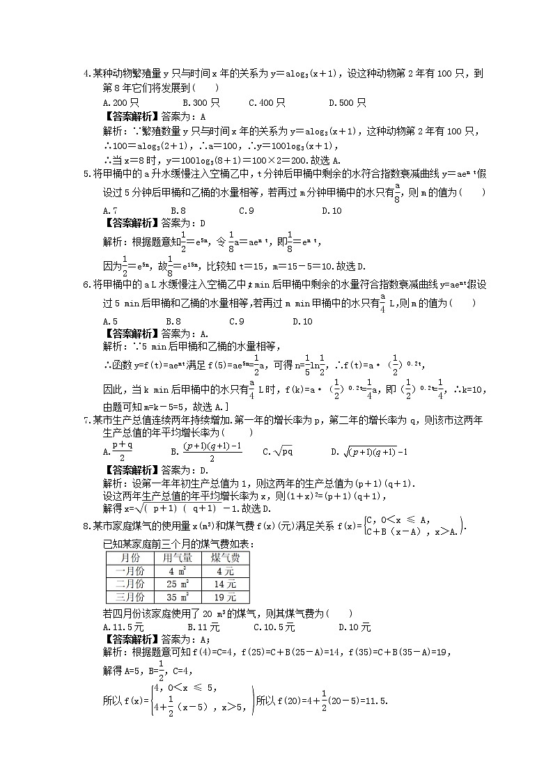 2023年新高考数学一轮复习课时3.9《函数模型的应用》达标练习（教师版）第2页