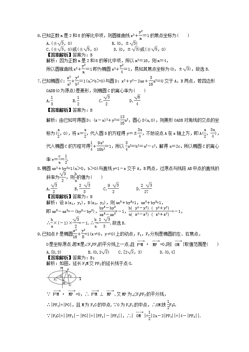 2023年新高考数学一轮复习课时10.1《椭圆》达标练习（教师版）第2页