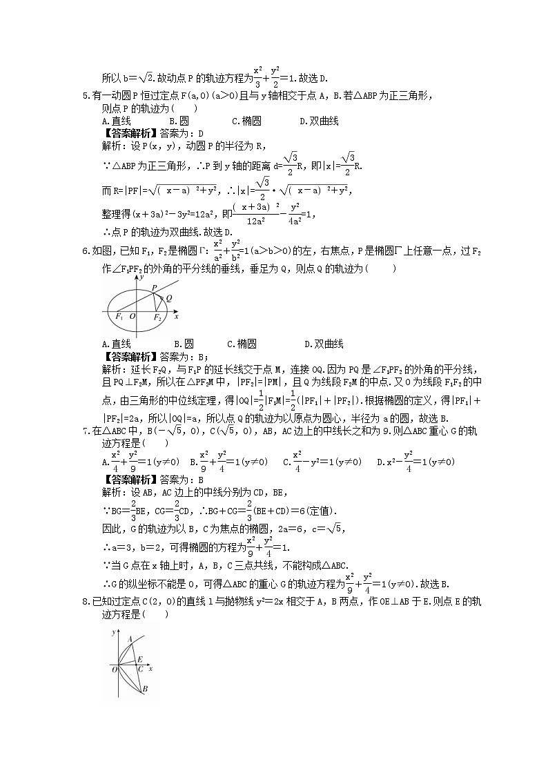 2023年新高考数学一轮复习课时10.4《曲线与方程》达标练习（教师版）第2页